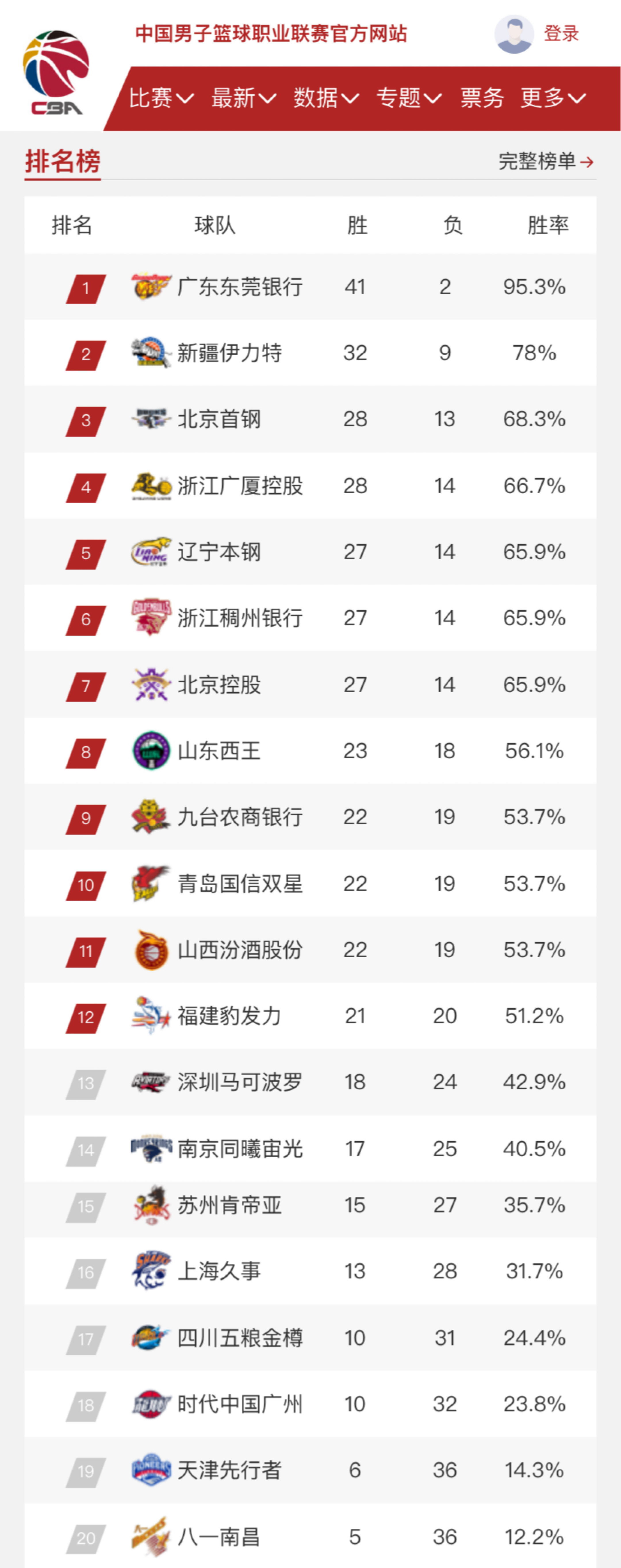 能妥善处理
