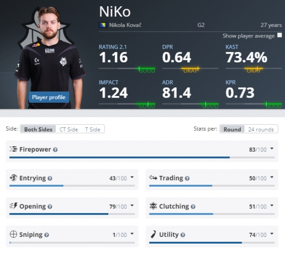 让球员把注 让球员把注